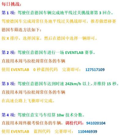 《極限競速地平線5》S8秋季賽車輛調校與藍圖推薦