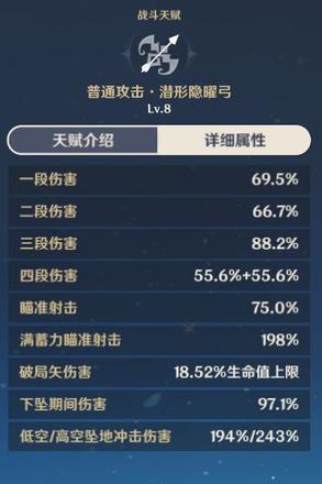 《原神攻略》2.7版夜蘭武器選擇資料分析