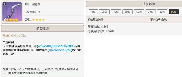 《原神攻略》2.7版夜蘭武器選擇資料分析