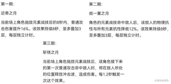 《原神攻略》2.7版新深淵11、12層怪物配置與陣容搭配推薦