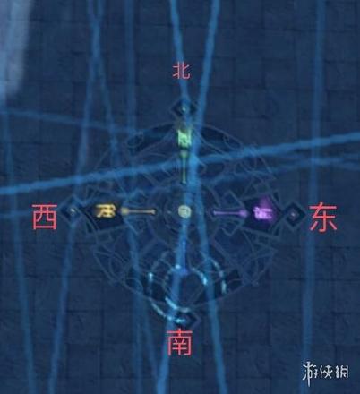 《原神攻略》導光機關怎麼啟用？機符遁藏之城機關解密方法