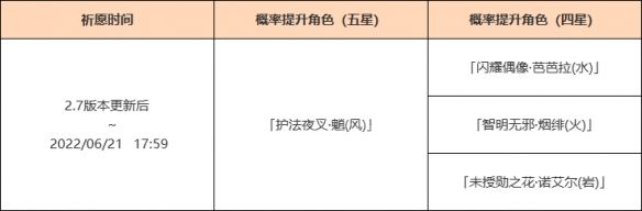 《原神攻略》2.7魈復刻時間介紹 2.7魈什麼時候復刻？