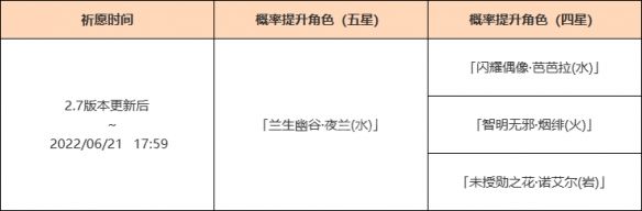 《原神攻略》夜蘭池子四星人物是什麼？2.7夜蘭池子介紹