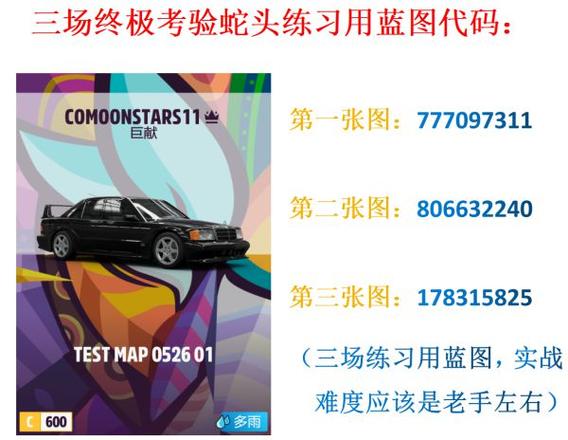 《極限競速地平線5》S8夏季賽車輛調校推薦