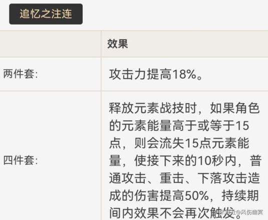 《原神攻略》重雲技能介紹及配裝思路 重雲怎麼培養