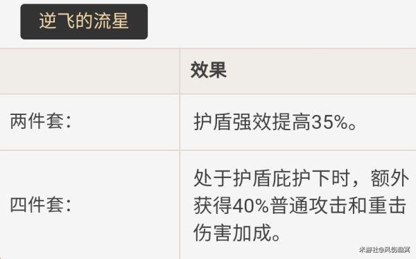 《原神攻略》重雲技能介紹及配裝思路 重雲怎麼培養