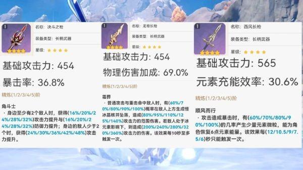 《原神攻略》羅莎莉亞裝備隊伍搭配建議