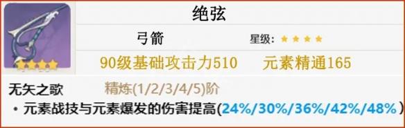 《原神攻略》2.6夜蘭如何培養？2.6夜蘭武器和聖遺物選擇推薦