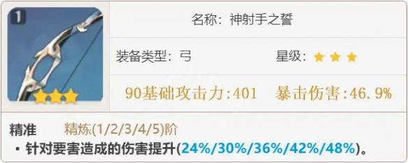 《原神攻略》2.6夜蘭如何培養？2.6夜蘭武器和聖遺物選擇推薦