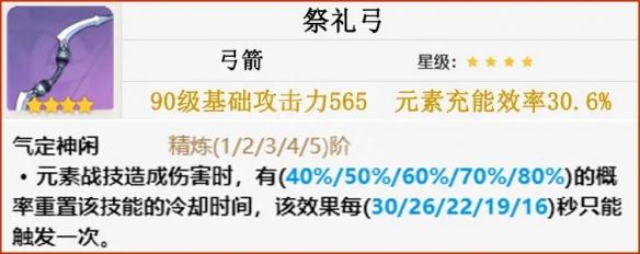 《原神攻略》2.6夜蘭如何培養？2.6夜蘭武器和聖遺物選擇推薦