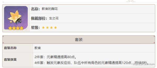 《原神攻略》四星過渡聖遺物推薦