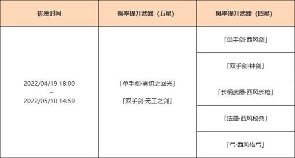 《原神攻略》2.6版下半武器祈願池抽取建議