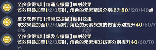 《原神攻略》振晶的研究第三關怎麼打？振晶的研究第三關配置思路分享