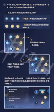 《原神攻略》第一天振晶怎麼組合 振晶組合方法介紹