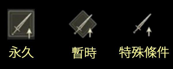 《艾爾登法環》狀態列圖示型別詳解