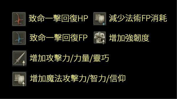 《艾爾登法環》狀態列圖示型別詳解