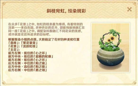 《原神攻略》花影瑤庭怎麼做？花影瑤庭攻略一覽