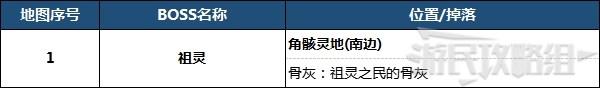 《艾爾登法環》希芙拉河地底地圖攻略 BOSS及道具位置彙總