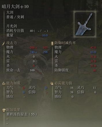 《艾爾登法環》強力武器+10屬性一覽