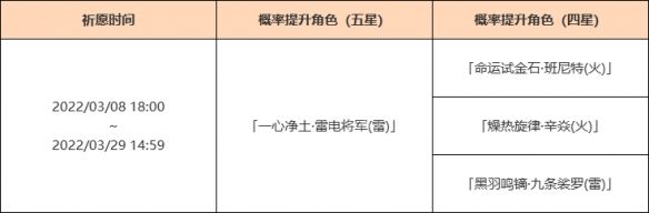 《原神攻略》雷電將軍復刻四星角色是什麼？2.5雷電將軍復刻池介紹