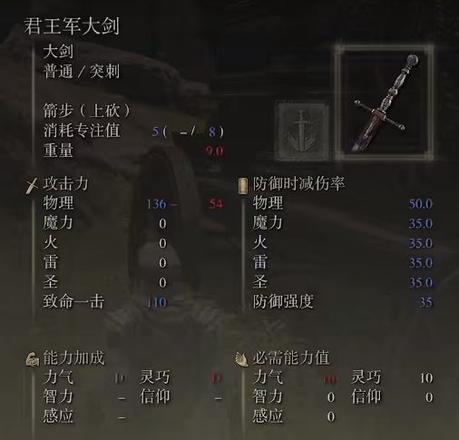 《艾爾登法環》強力武器裝備收集指南