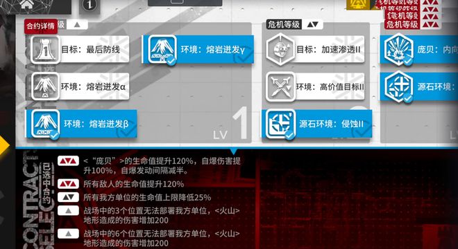 《明日方舟》渊默行动5.30日替8级攻略