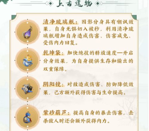 《武林闲侠》独孤一门上古遗物搭配攻略