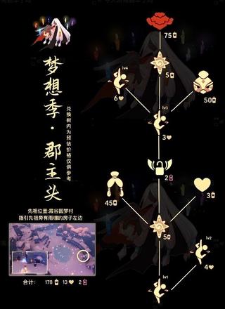 《光遇》郡主头先祖兑换图一览