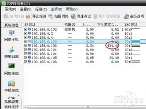 打开P2P检查一下即可