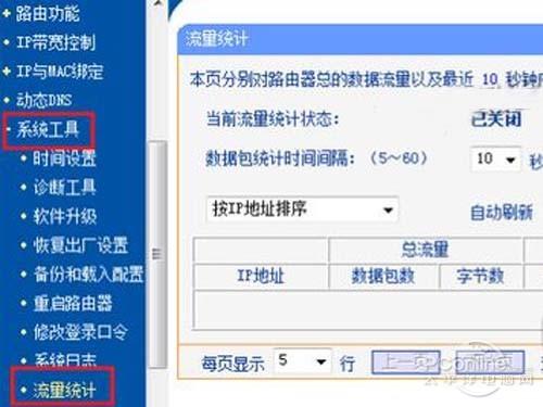 过路由器的“流量统计”功能查看流量大小