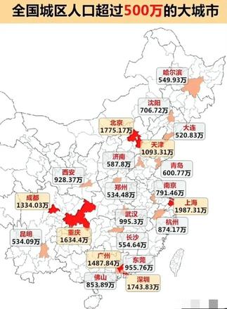 中国一线城市和超大城市有哪些（计划单列市，副省级城市总结）