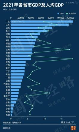 琼州海峡跨海通道究竟难在哪里？