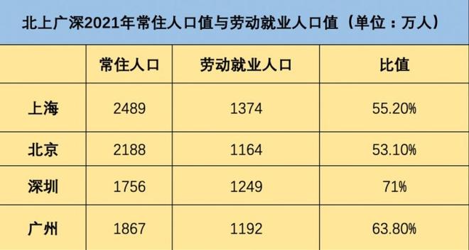 上海占地面积约16410（上海的地理位置分析）