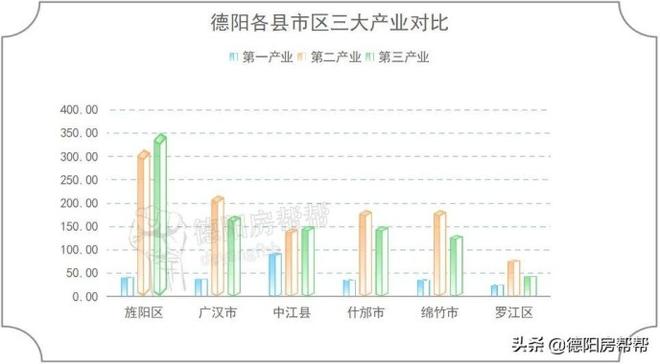 中江县有多少人口（中江县的经济一览）