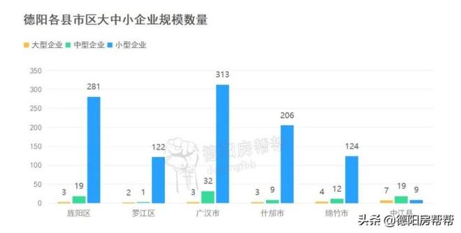 中江县有多少人口（中江县的经济一览）