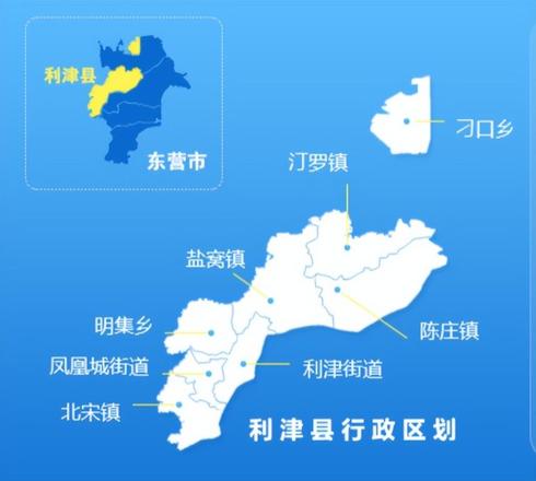 山东利津县属于哪个市（利津县行政区划及历史沿革）