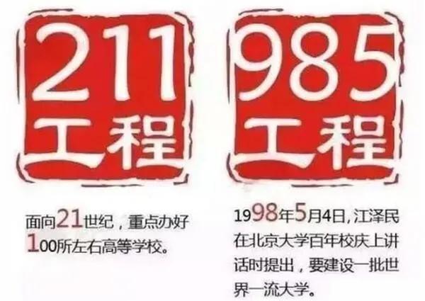 985和211大学是什么意思？两者是什么区别？