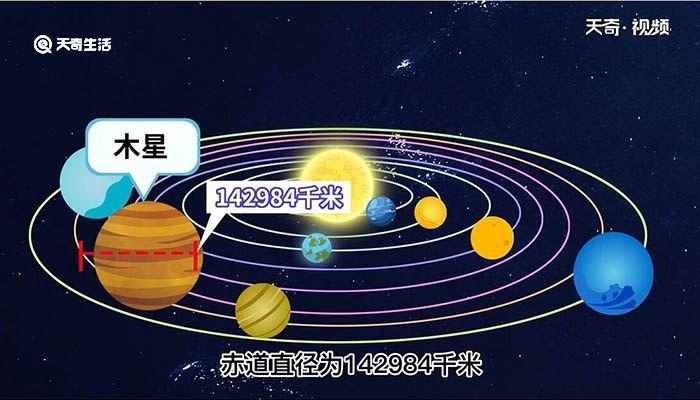 太阳系最大的行星 太阳系最大的行星是哪个