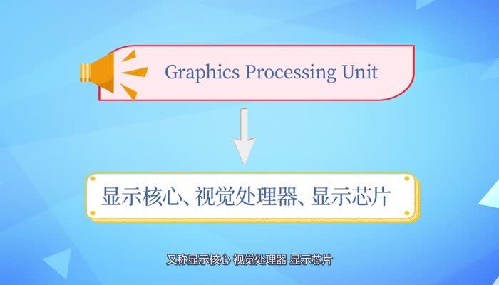 GPU是什么 什么是GPU