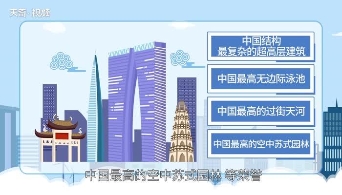 秋裤楼在哪座城市 秋裤楼在哪