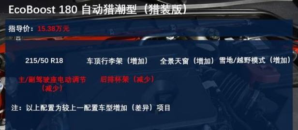 新款福克斯2021报价及图片（2021款福克斯1.5t锋潮型使用手册）(12)