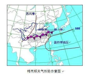 伏旱天气系统形成的原因是什么（伏旱天气在我国的哪个地区出现）