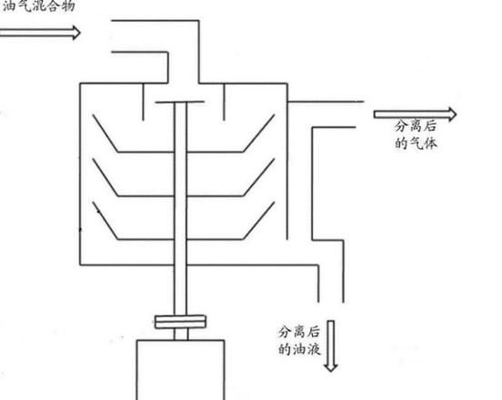 大众车烧机油是真的吗（大众什么车型的发动机容易烧机油）(4)