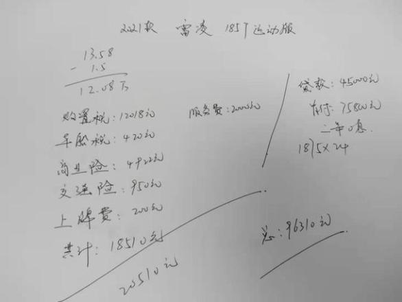 雷凌1.2t动力够用吗（22款雷凌1.2t运动版车主使用感受）(9)