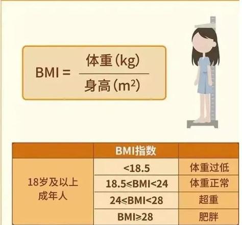 4岁女孩身高体重标准表2022（儿童标准体重身高对照表一览）