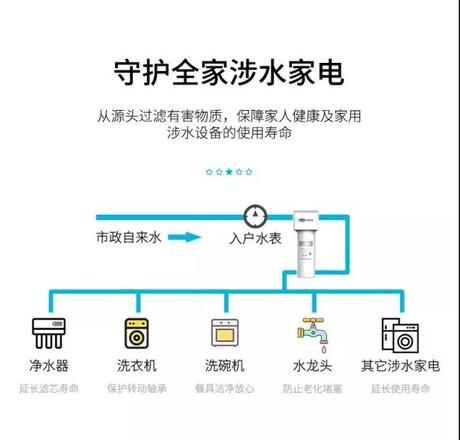 家用前置净水器有必要装吗（老师傅揭秘前置净水器挑选技巧）