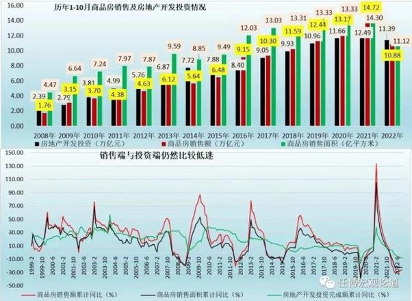 横空出世的金融十六条地产解读，地产十六条真的能拯救楼市吗？