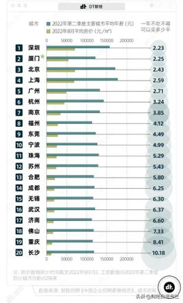 中国人口负增长了吗？人口转向会有什么影响？