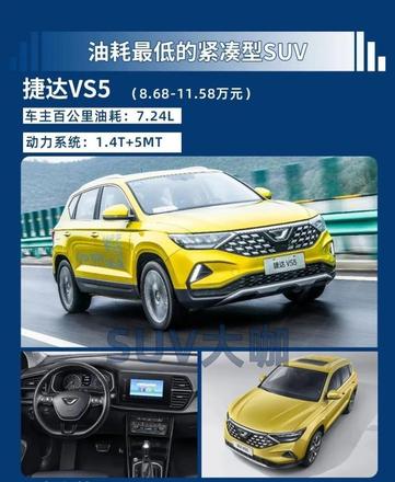 最省油的家用车排行榜第一名是谁？盘点10台油耗最低的燃油SUV