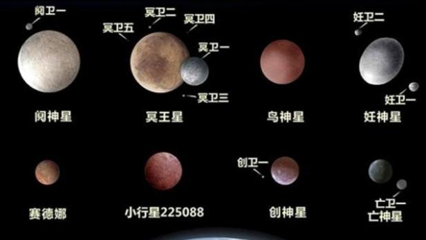 太阳系有多少行星？冥王星还能回归第九大行星吗？